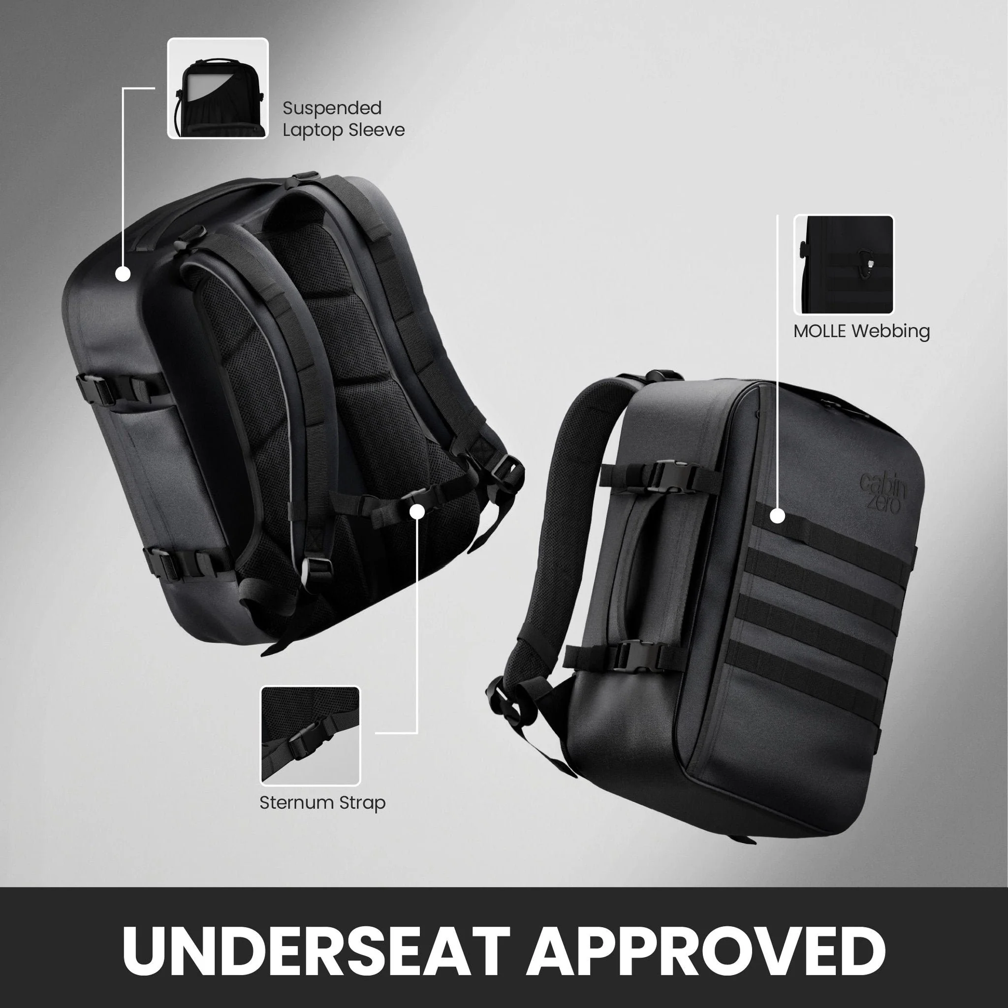 Military Budget Airline Set - Image 5